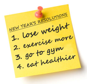 new-years-resolutions